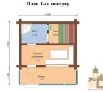 Купити зруб котеджу з рубаною стіною від Закарпат Зруб-Буд